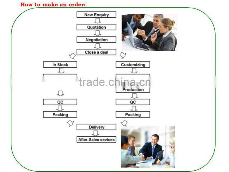 Spring Contact Probes Test Pin