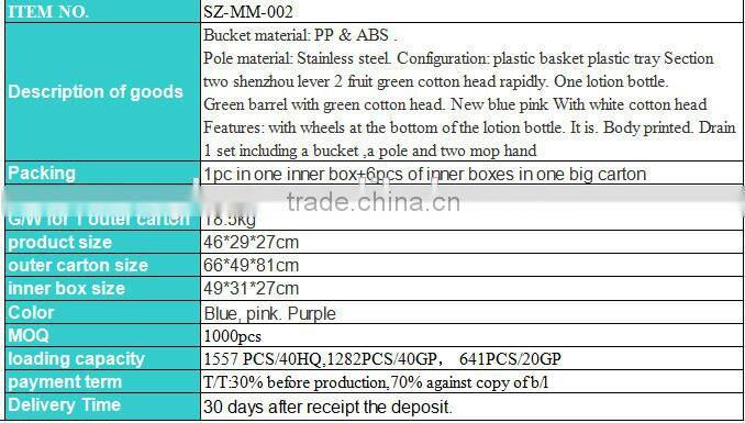 360 rotated spin magic mop parts