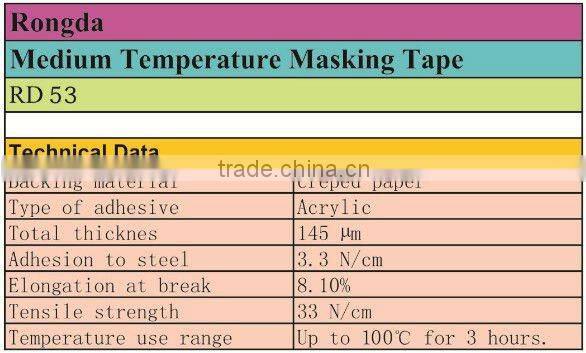 medium temperature masking tape