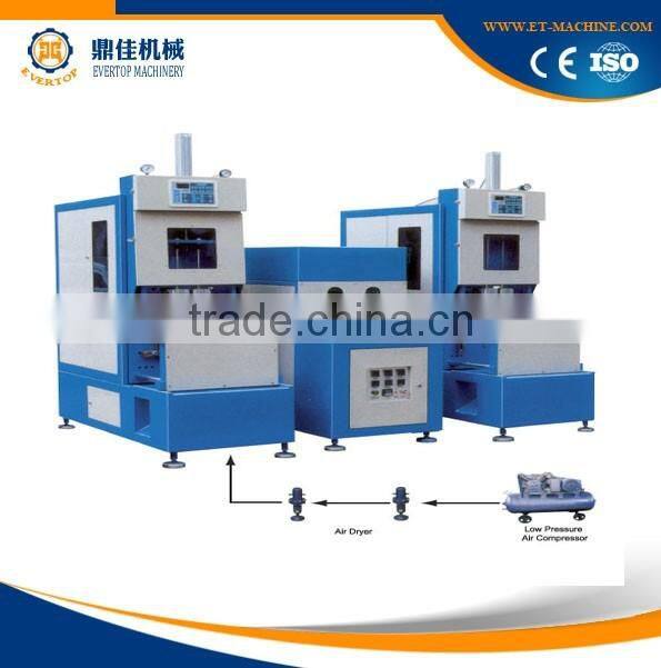 Most popular pet bottle blowing machine made by MIC Machinery