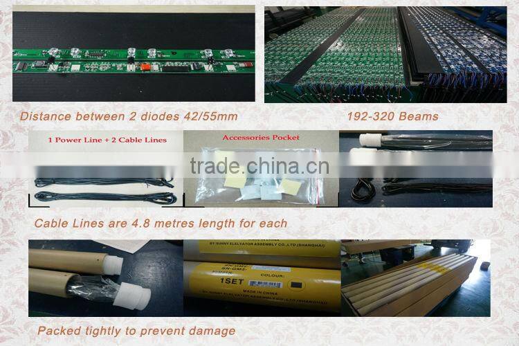 infrared sensors/lift light curtain/elevator infrared light curtain