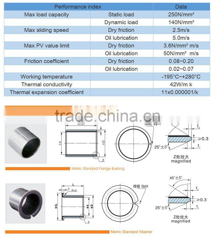 Factory supplied drawing customized oil hole bushing