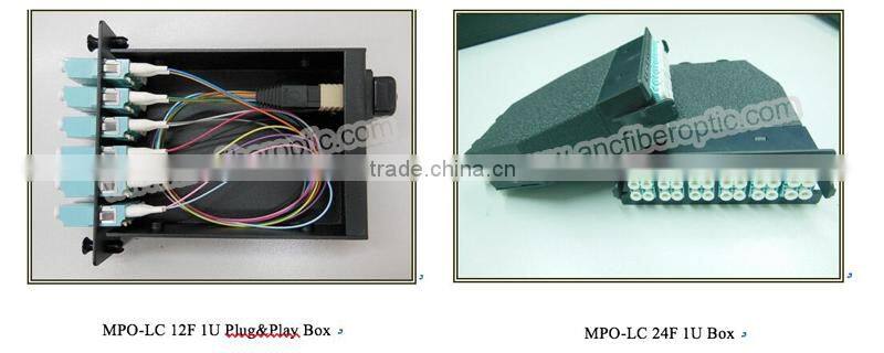 FTTH 12F 24F OM3 MPO Cassette MTP Cassette