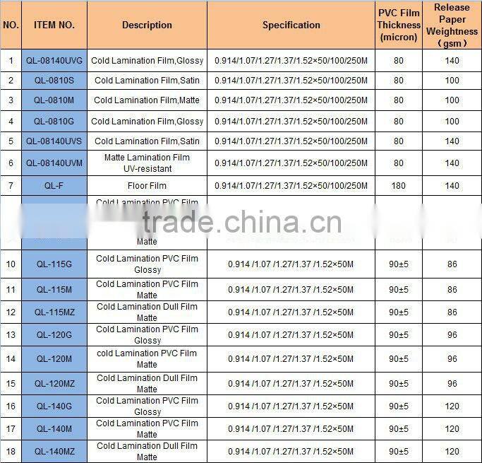 Cat Eye 3D Photo Cold Lamination Film/25",50"/30m/160gsm