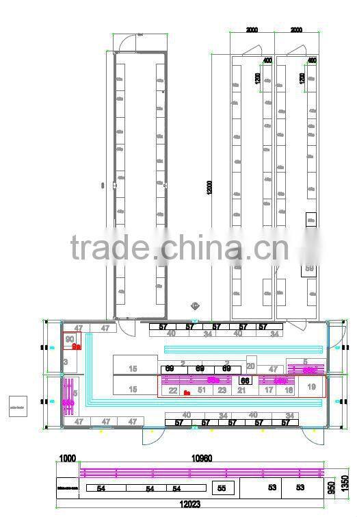 Commercial Kitchen Equipment Projects