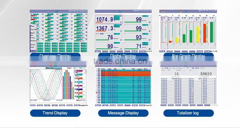 SUPCON paperless recorder,paperless monocolor recorder,Multi-channel paperless recorder