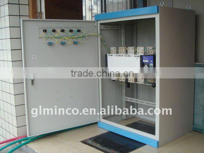 Minco MX8 Series ATS Panel