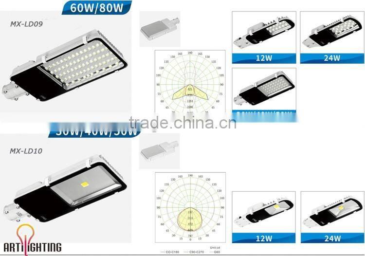 Super bright meanwell bridgelux led chip 12v 24v 85-265v street lamps