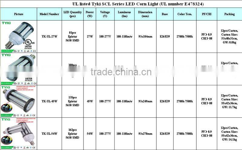 150w metal halide led replacement CE, RoHS, UL Certificated E26/E27/E39/E40 led corn light with 5 years warranty
