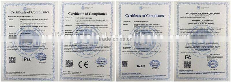 Wholesale Led Head Light h3 h4 h8 h11 30w 3600LM Car Led Headlamp