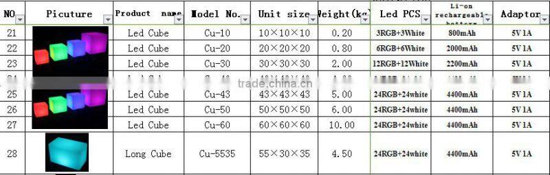 Light up PE plastic chairs/led chair/light cube seat