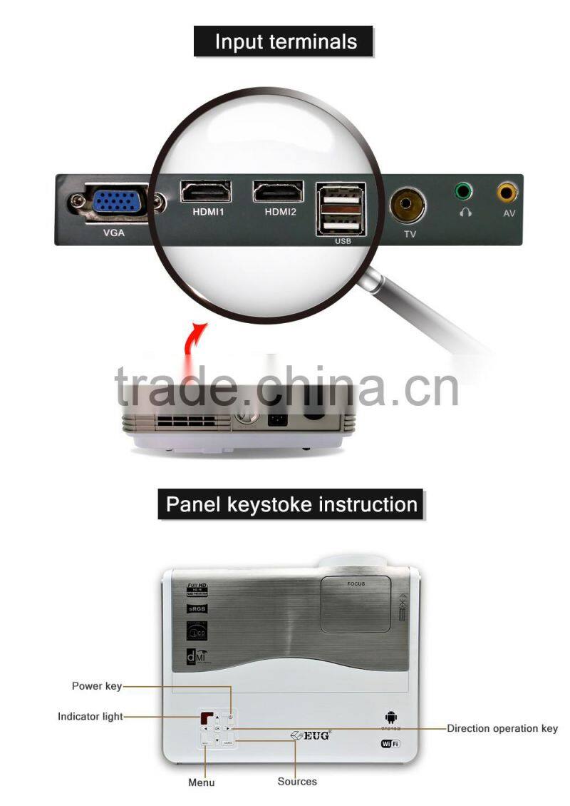 New Multimedia LED Projector Home Cinema AV VGA USB HDMI HD 1080P projector