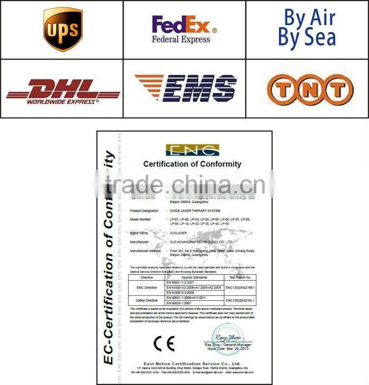 best laser diode effective slimming machine LP-01/CE i lipo laser for body slimming