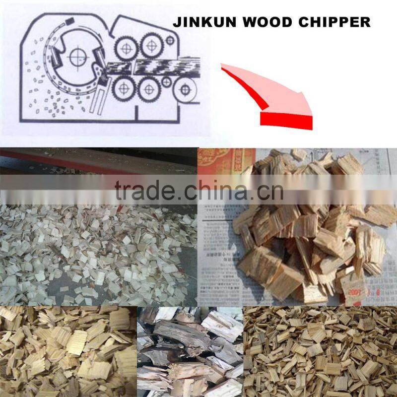 2017 Jinkun industrial electric wood chippers with low price