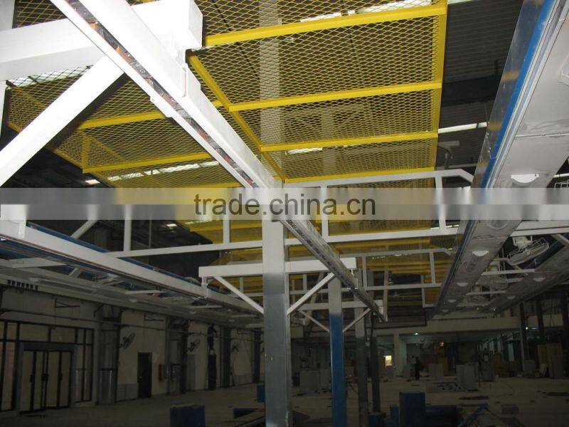 various of automated hanging conveyor system