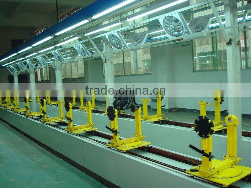 Engine Assembly Line