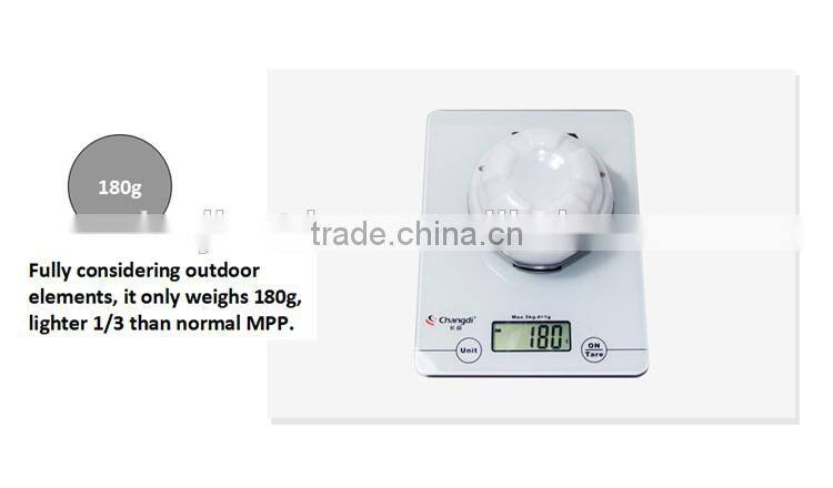 Multifunction Emergency aluminium led ligh Outdoor waterproof camping led light tool light