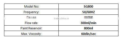 Paint spray gun.SG800