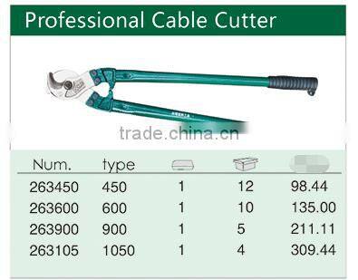 Mechanical Ratchet Cable Cutter