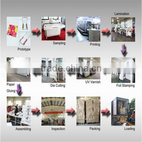 Fancy Sweet Nice Design Grey Packaging Paper Gift Boxes