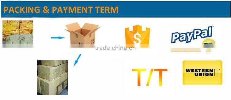 New snapbacks China supplier cheap goods from china black dry fit flat cap wholesale cap ,OEM hat, custom baseball cap