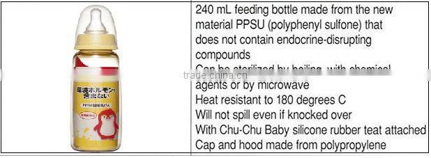 Japan New Feeding Bottle PPSU (BPA free) with Silicone Teat 240ml Wholesale