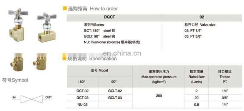 flow control valve needle valve Hydraulic pressure gauge switch valve