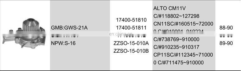 auto water pump 1740051810 1740051811 1740051812 ZZSO15010A ZZSO15010B for SUZUKI high quality with lower price