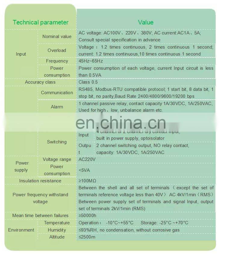 three phase lcd programmable ampere meter with RS485 communication Acrel AMC72L-AI3/C