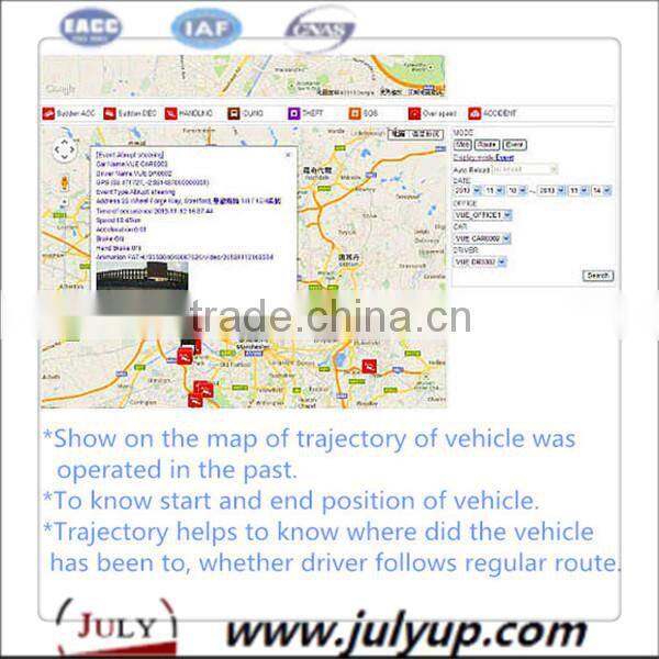 The New SKYEYE RYKCC-101 for Cars Listing with Shock Price