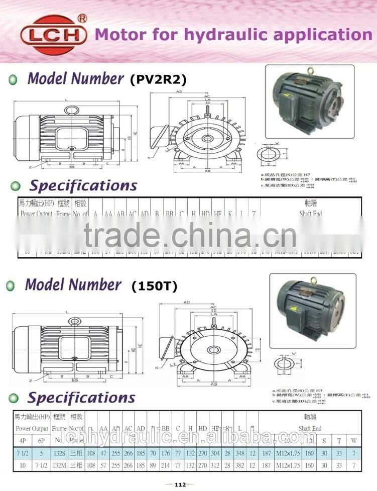 hot china products wholesale ac motor alibaba online shopping