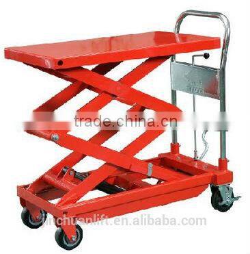SJYS-800 mini hydraulic hand scissor lift table,lifting height0.5~1.7m,capacity 1000kg,net weight 225kg,table size 1220*610*80mm