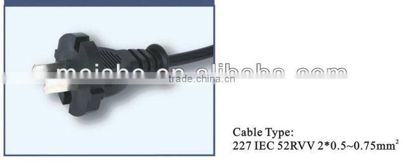 China 2 pins interchangeable plug ac adapter