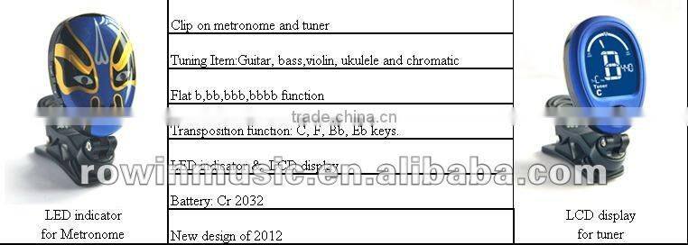 2014Multi-functional Tuner with metronome in ----2 in 1 guitar tuner for guitar bass ukelele