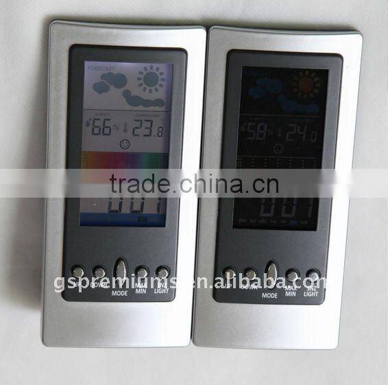 indoor outdoor themometer barometer