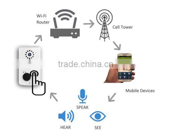 wifi doorbell camera for Android or IOS devices