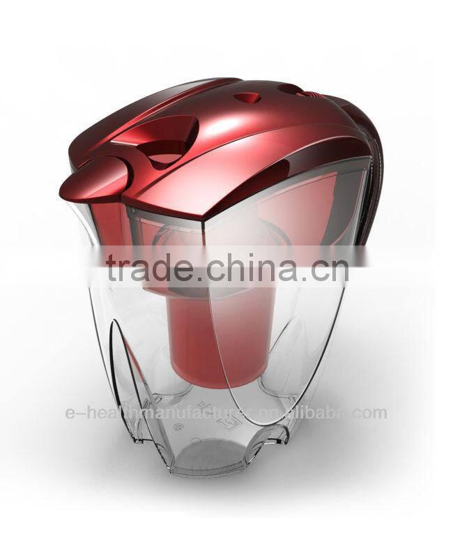 Alkaline Energy Pitcher of The Year EHM-WP5