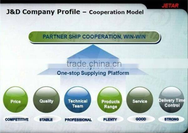 motocycle spare parts for CBT125