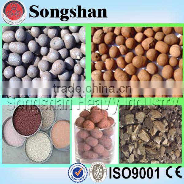 LECA light weight aggregate whole set production equipment China manufacturer