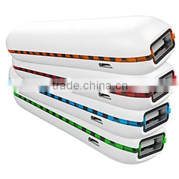 Hot products 2015 power banks 2600mah gift mobile charger