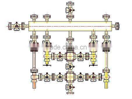 API 16A choke manifold