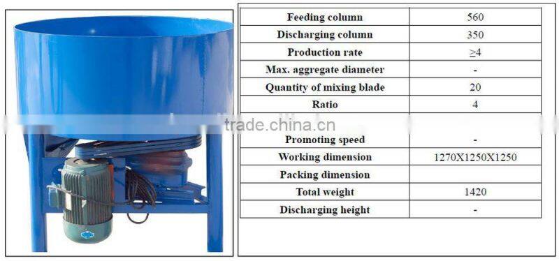 low price/cost portable concrete pan mixer, concrete mixer for sale, concrete mixer parts