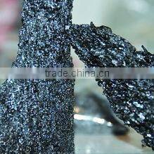 Green silicon carbide/SiC for abrasives and refractory