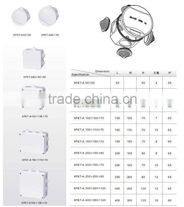 good quality electrical/industrial water-proof junction box XPET-A