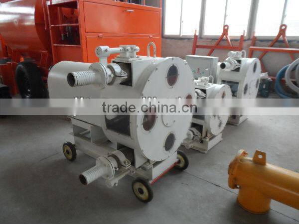 industrial hose pump