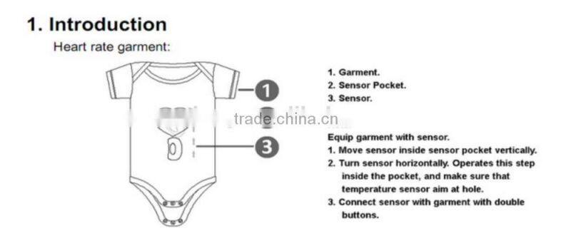WiFi baby monitor camera