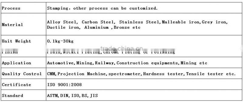 Stamping part steel plating