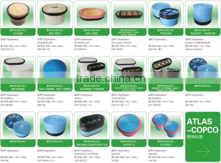 SHENZHEN SANGE FILTER DONGGUAN GUANGDONG CHINA MANUFACTUER