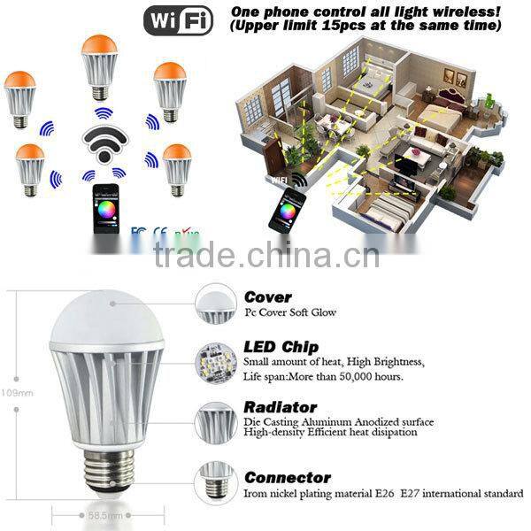220V E27 Light ceiling bulb led lamp