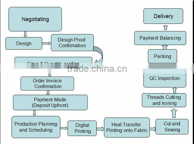 Wholesale 100% mens tank top , stringer vest / Stringer singlet SC-358